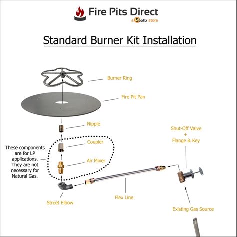 propane fire pit parts diagram